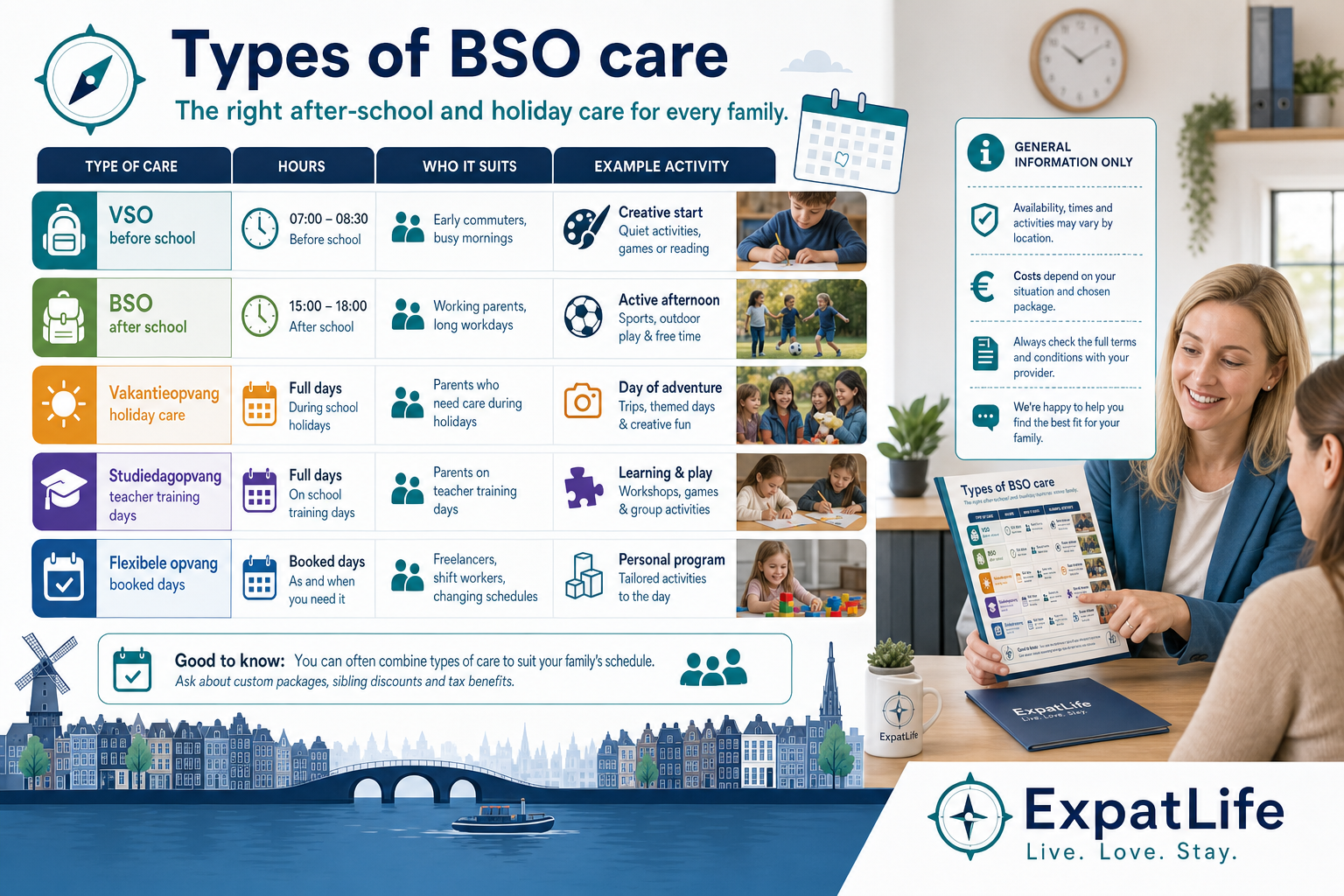 Premium comparison board for VSO, BSO, holiday care, study days and flexible slots with hours and user profiles.