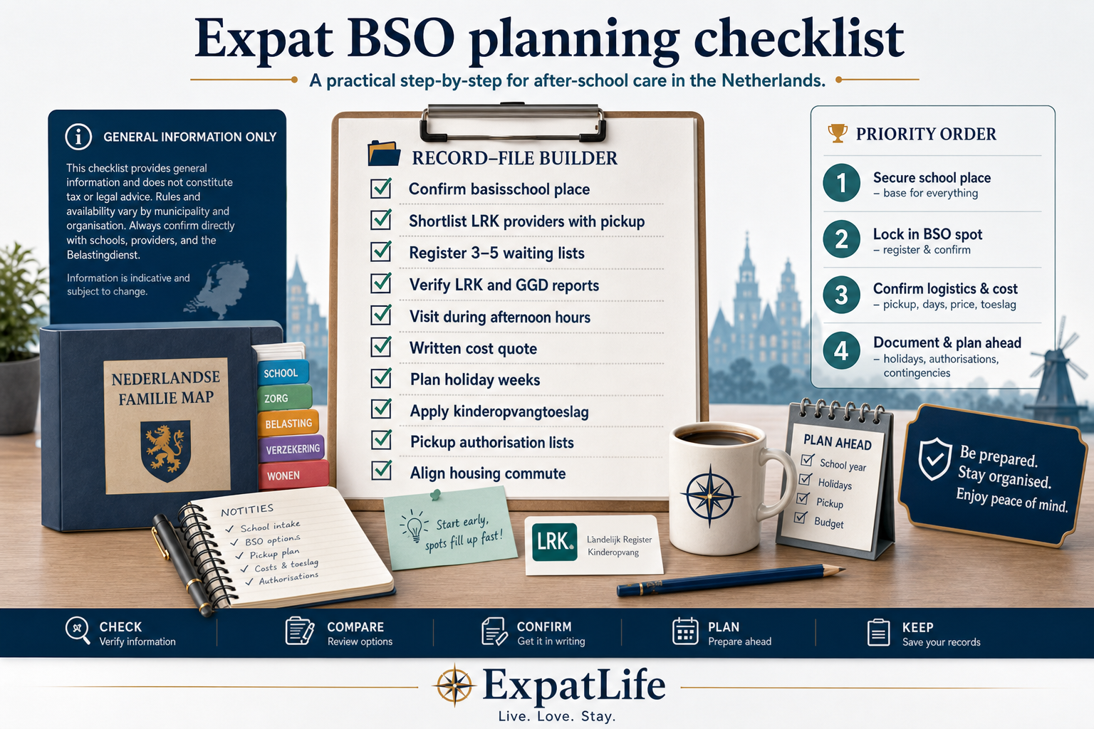 Premium expat BSO planning checklist from school confirmation through LRK check, visits and allowance application.