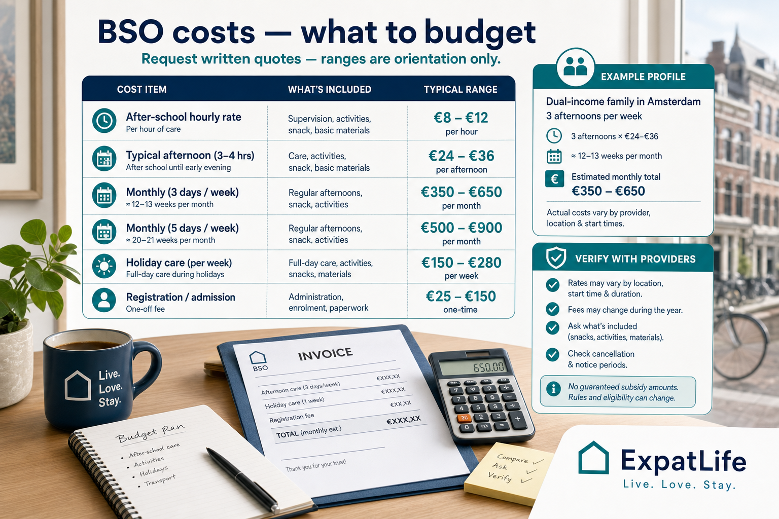 Premium BSO cost breakdown with hourly ranges, holiday fees, registration, meals and trip extras.