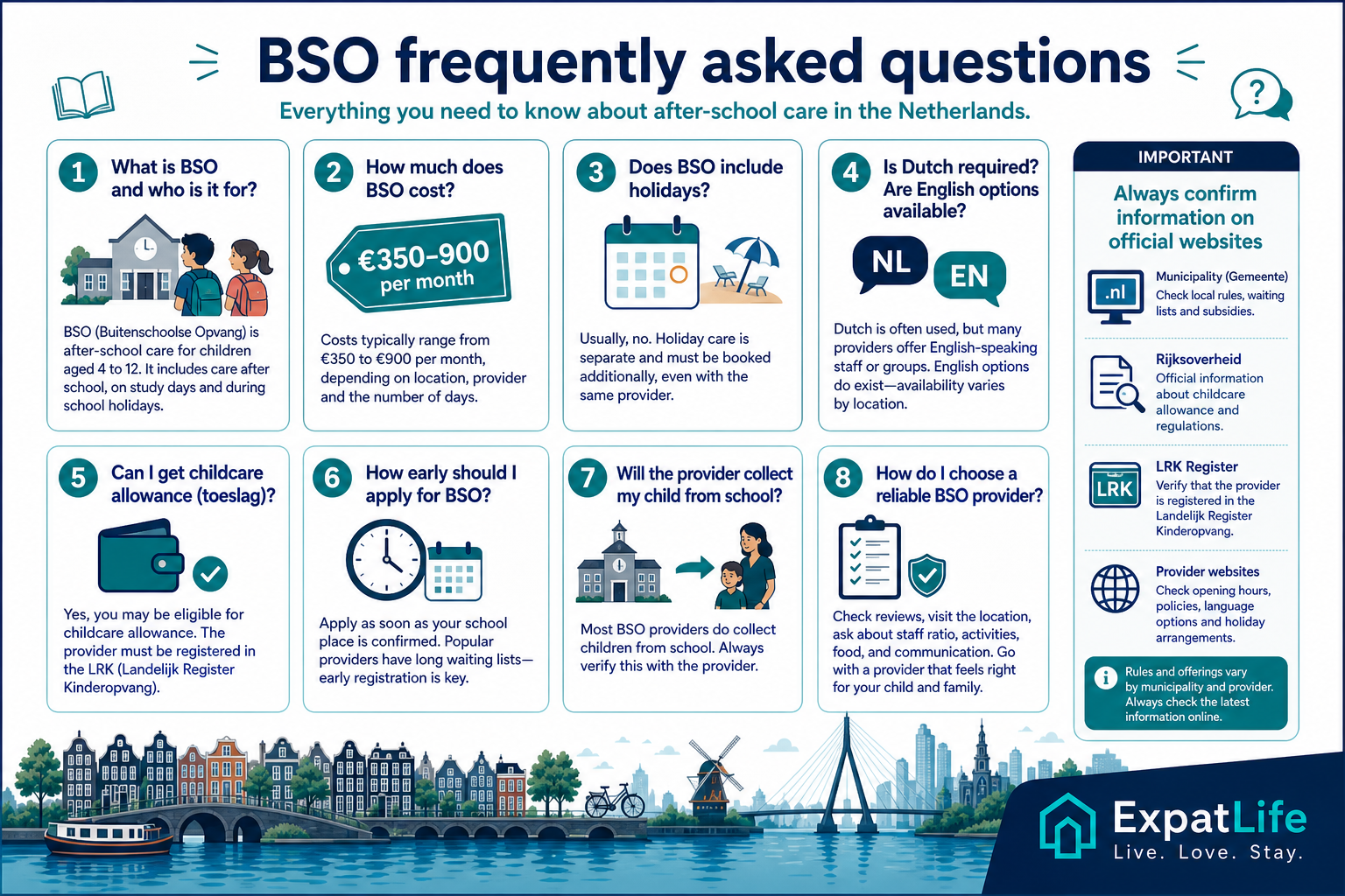 Premium FAQ board with eight BSO questions and short orientation answers for expat parents.
