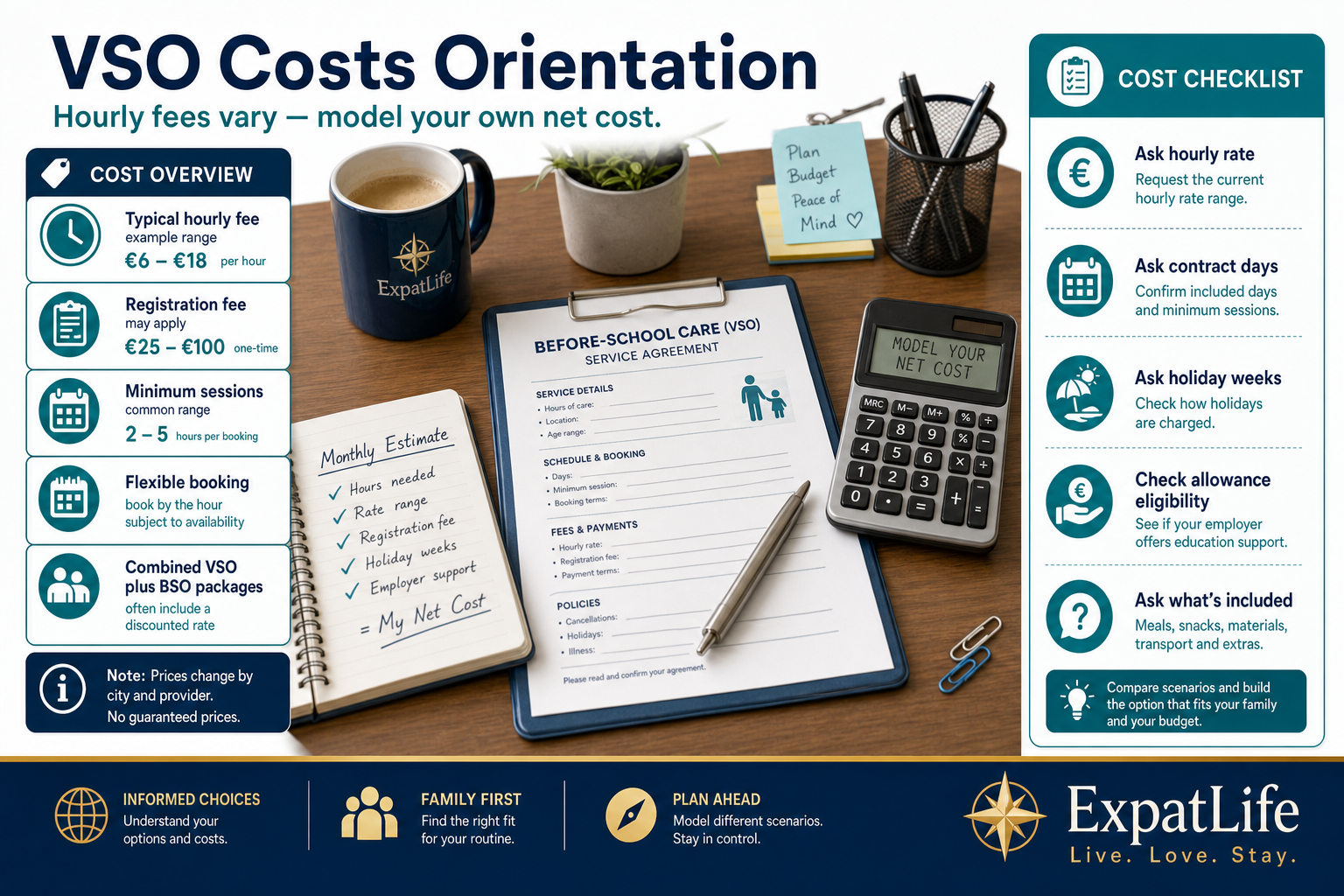 Premium VSO cost breakdown with hourly ranges, monthly morning packages, registration and breakfast extras.