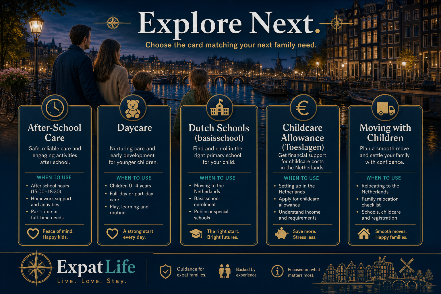 Premium canal-route journey infographic with next-step BSO, allowance, schools and family relocation guides.