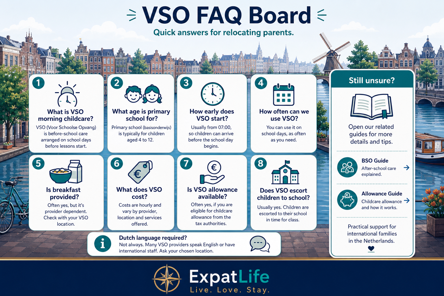 Premium FAQ board with VSO questions and short orientation answers for expat parents.