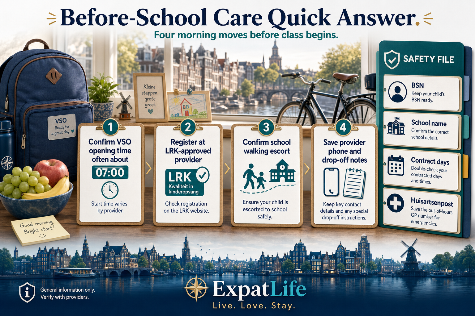 Premium VSO overview for working parents showing morning arrival, breakfast, quiet play, walk to school and allowance checklist rail.