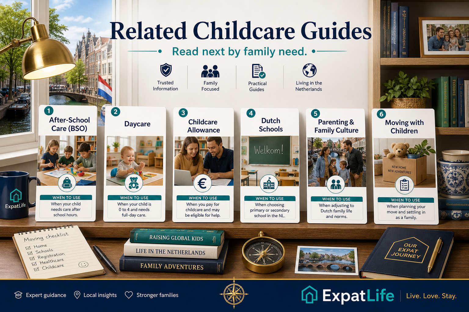 Premium route map linking VSO to BSO, daycare, allowance, schools, parenting and relocation guides.