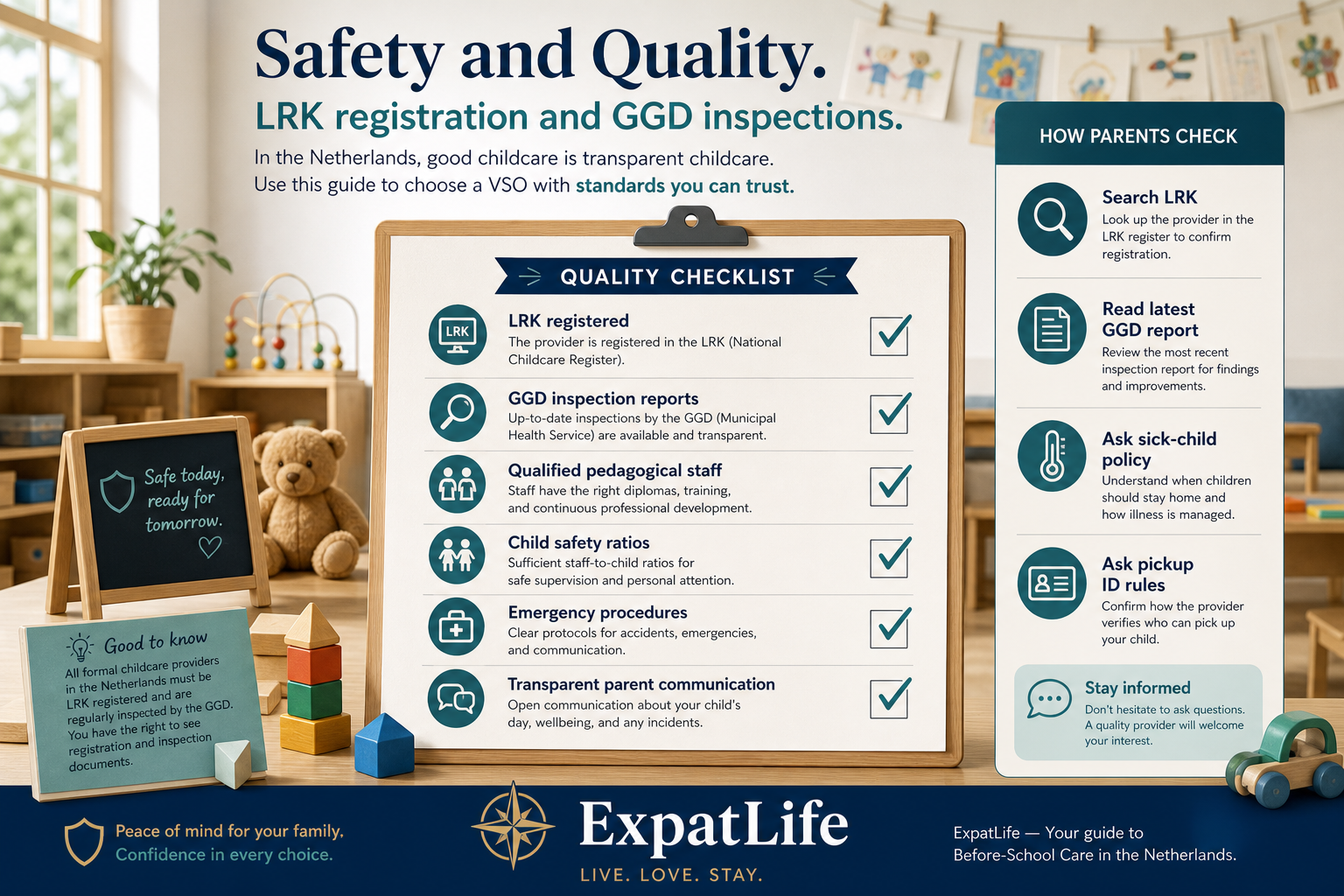Premium quality board covering GGD inspections, LRK registration, staff ratios and morning safety protocols.