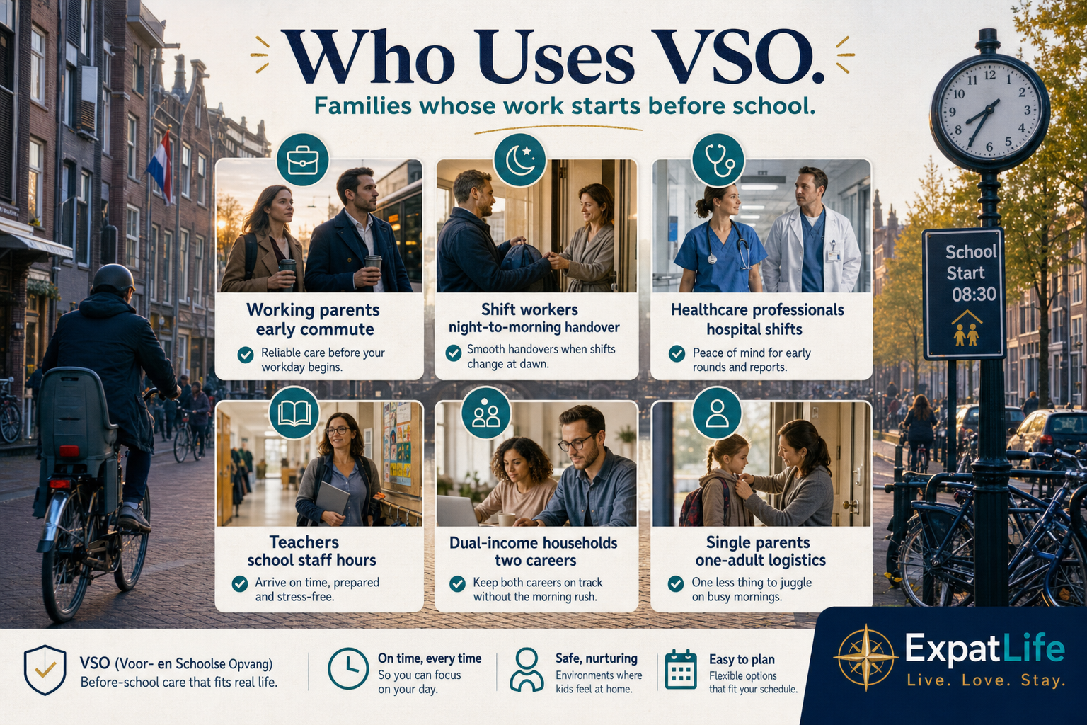 Premium family profile board for early-shift parents, dual-income households, international schools and part-time morning cover.