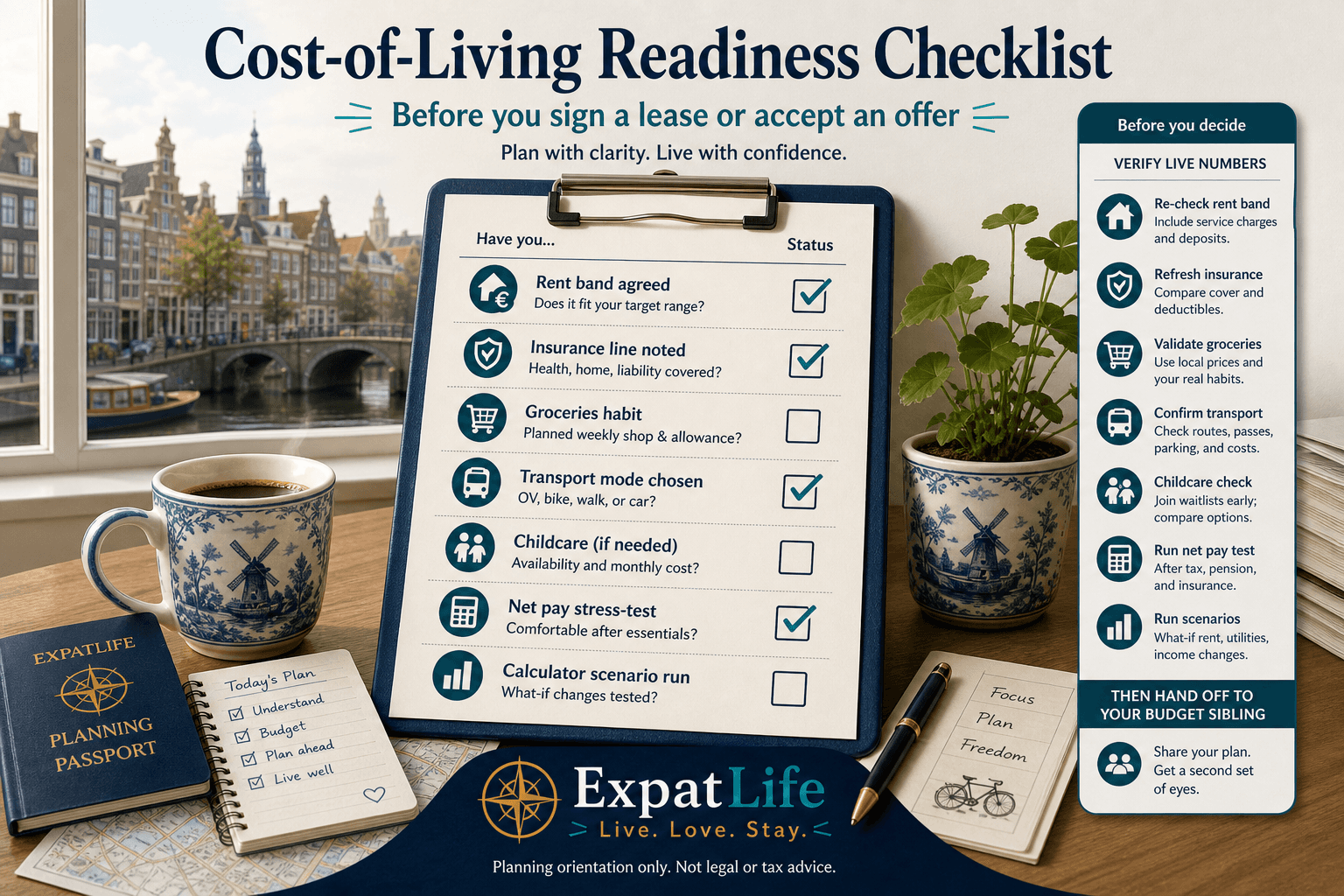 Premium cost-of-living readiness checklist — rent band agreed, insurance line, groceries habit, transport mode, childcare if needed, net pay stress-test, calculator run — ExpatLife brand footer with compass and Live. Love. Stay.
