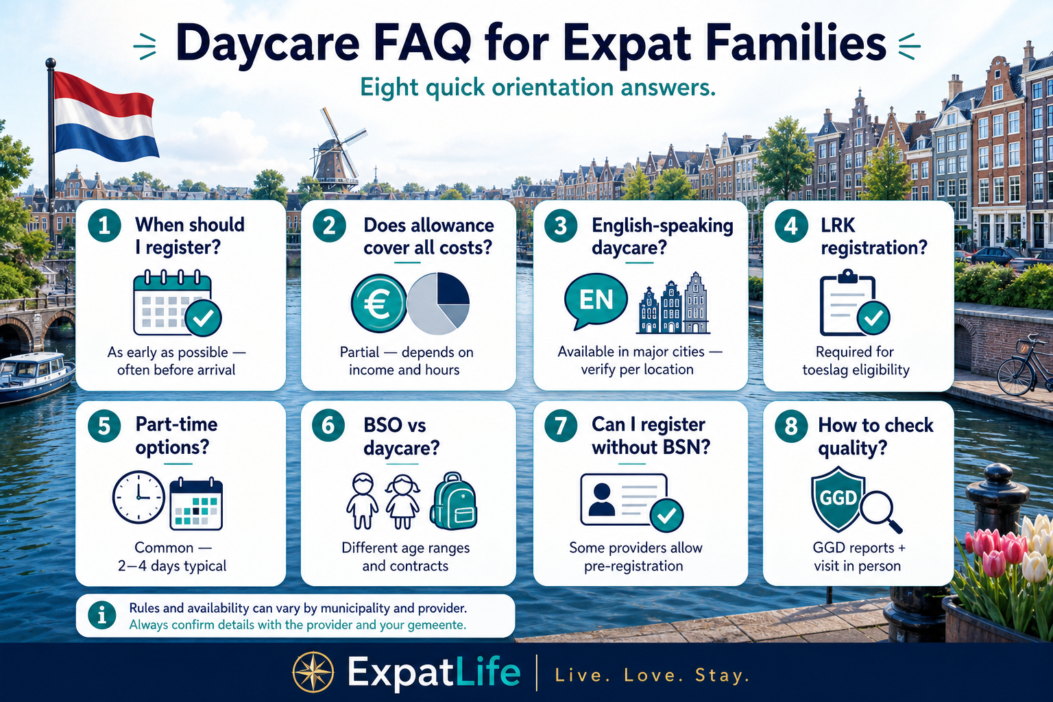 Premium FAQ board with eight Dutch childcare questions and short orientation answers.