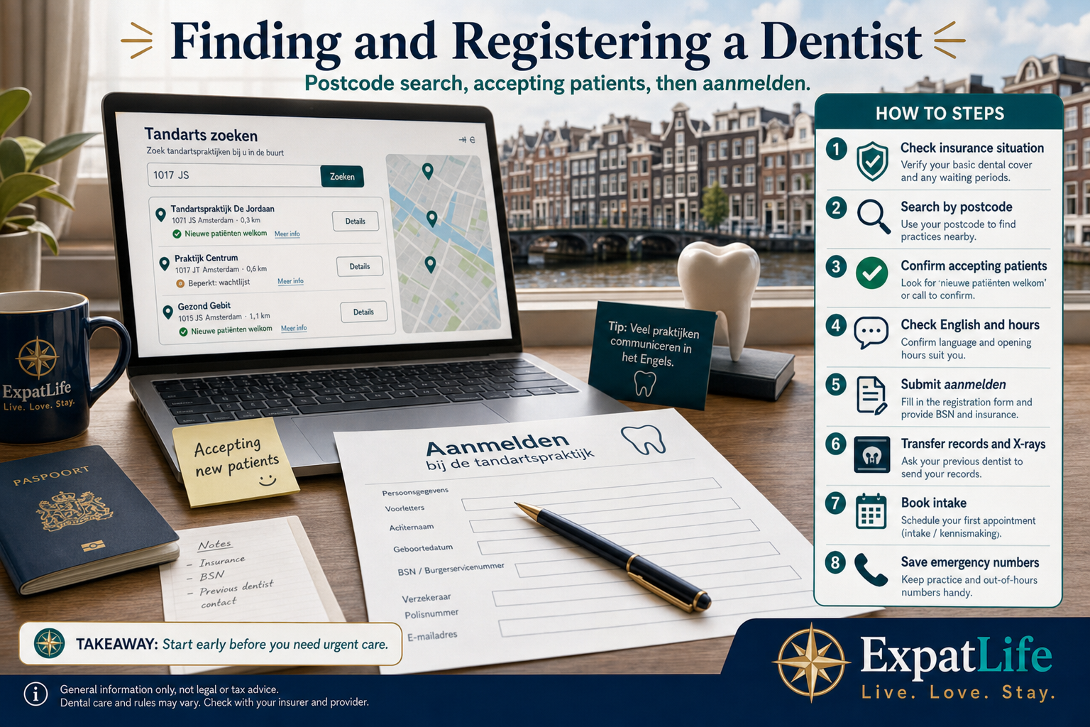 Premium dentist-search board — postcode search for a tandarts, checking accepting-patient status and English-speaking staff, the aanmelden registration form with BSN and ID, and a note to request transfer of dental records and X-rays from a previous dentist.