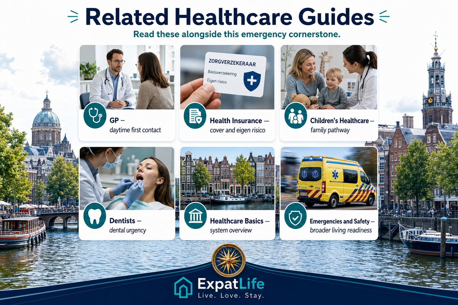 Premium related guides map linking Emergency Healthcare to the GP guide, health insurance, healthcare for children, dentists, healthcare basics and emergencies and safety.