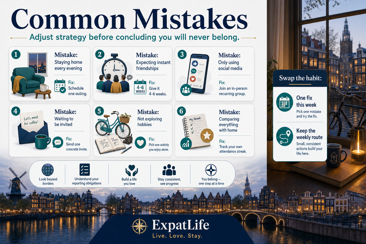 Premium mistake board — waiting for invites, only dating apps, quitting at week three, expat-only bubble, comparing timelines and ignoring winter with practical swaps.