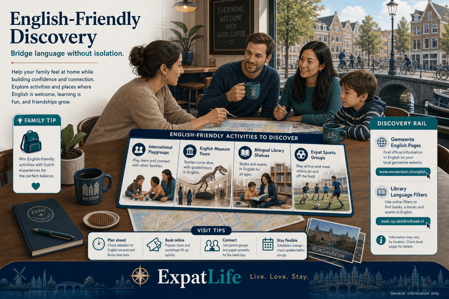 Premium English-friendly discovery board — international playgroups, English museum tours, bilingual library shelves, expat sports WhatsApp groups — Discovery rail with gemeente English pages and library language filters — café table scene, ExpatLife brand footer with compass and Live. Love. Stay.