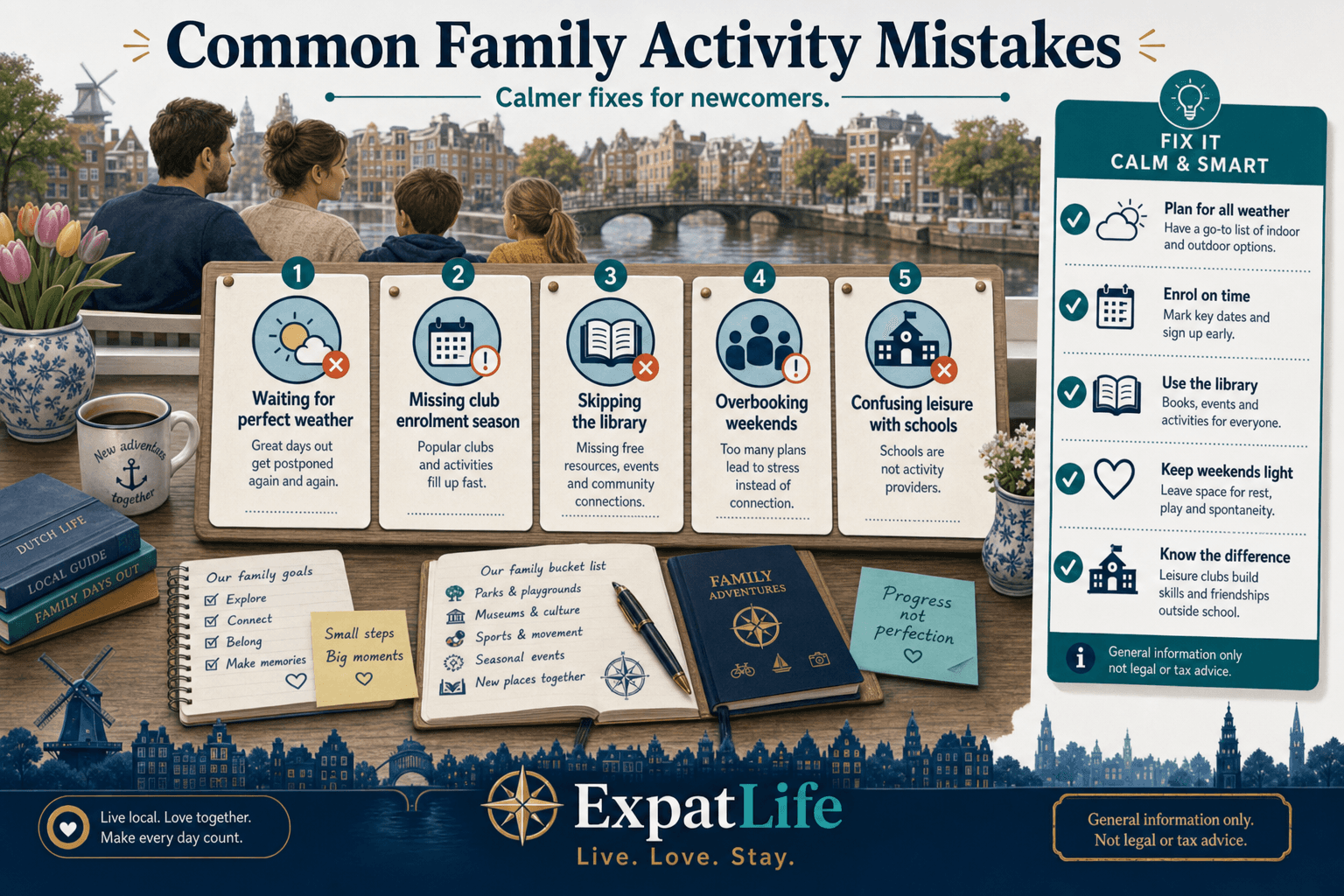 Premium mistakes board for Netherlands family activities — waiting for perfect weather, skipping club enrolment season, ignoring library membership, overbooking weekends, treating this as a schools deep-dive — Fix tips on a right-side rail, ExpatLife brand footer with compass and Live. Love. Stay.
