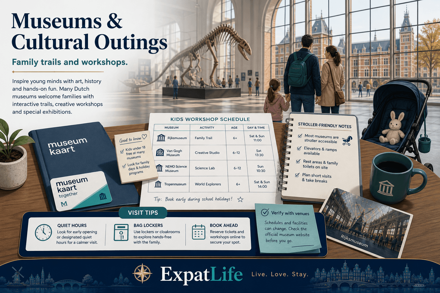 Premium museum desk scene for families — Museumkaart folder, kids workshop schedule, stroller-friendly gallery notes, and a Visit tips rail with quiet hours and bag lockers — Dutch museum atrium light, ExpatLife brand footer with compass and Live. Love. Stay.