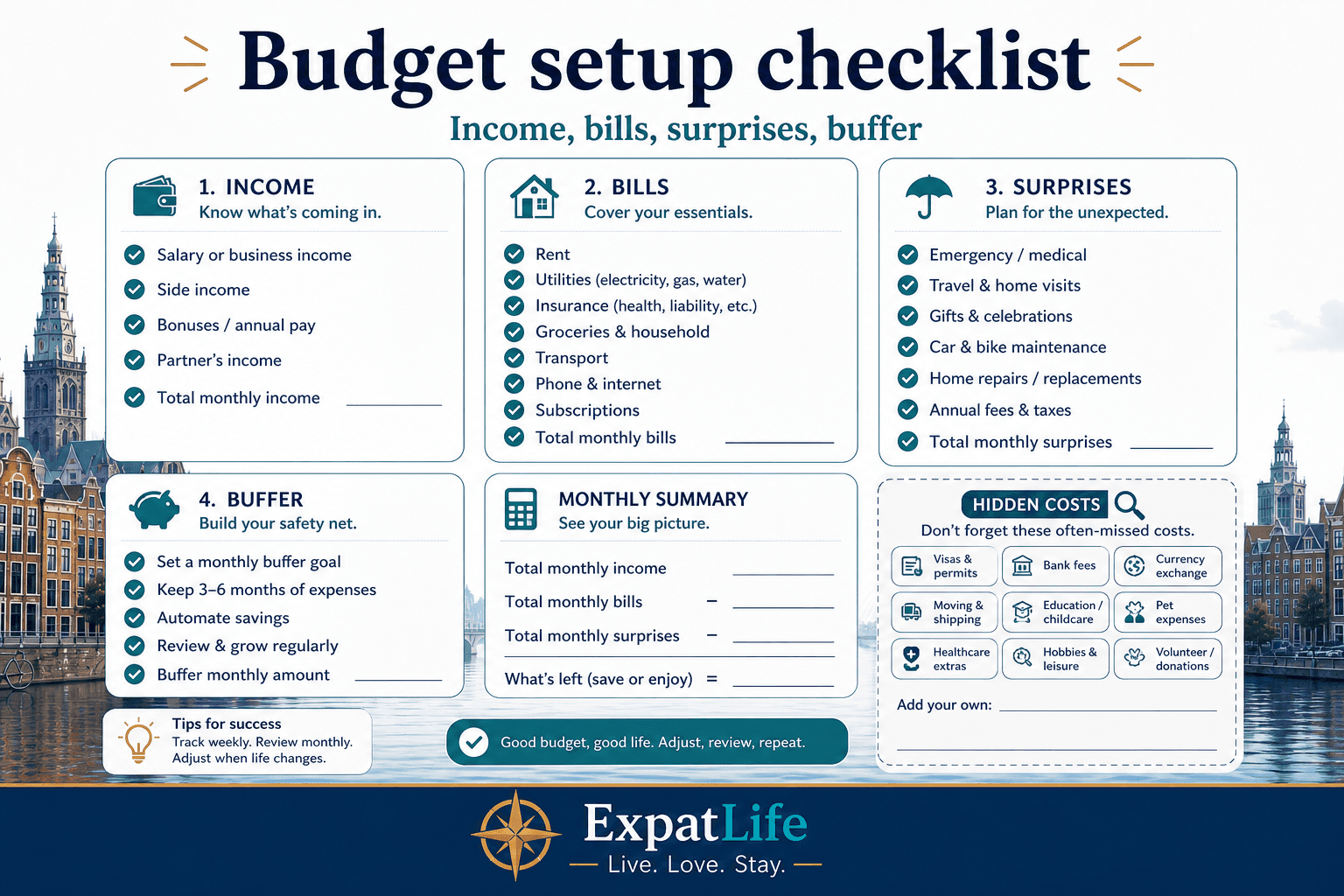 Premium budget setup worksheet — income, fixed bills, everyday spend, surprise lines from Hidden costs, buffer — ExpatLife brand footer.