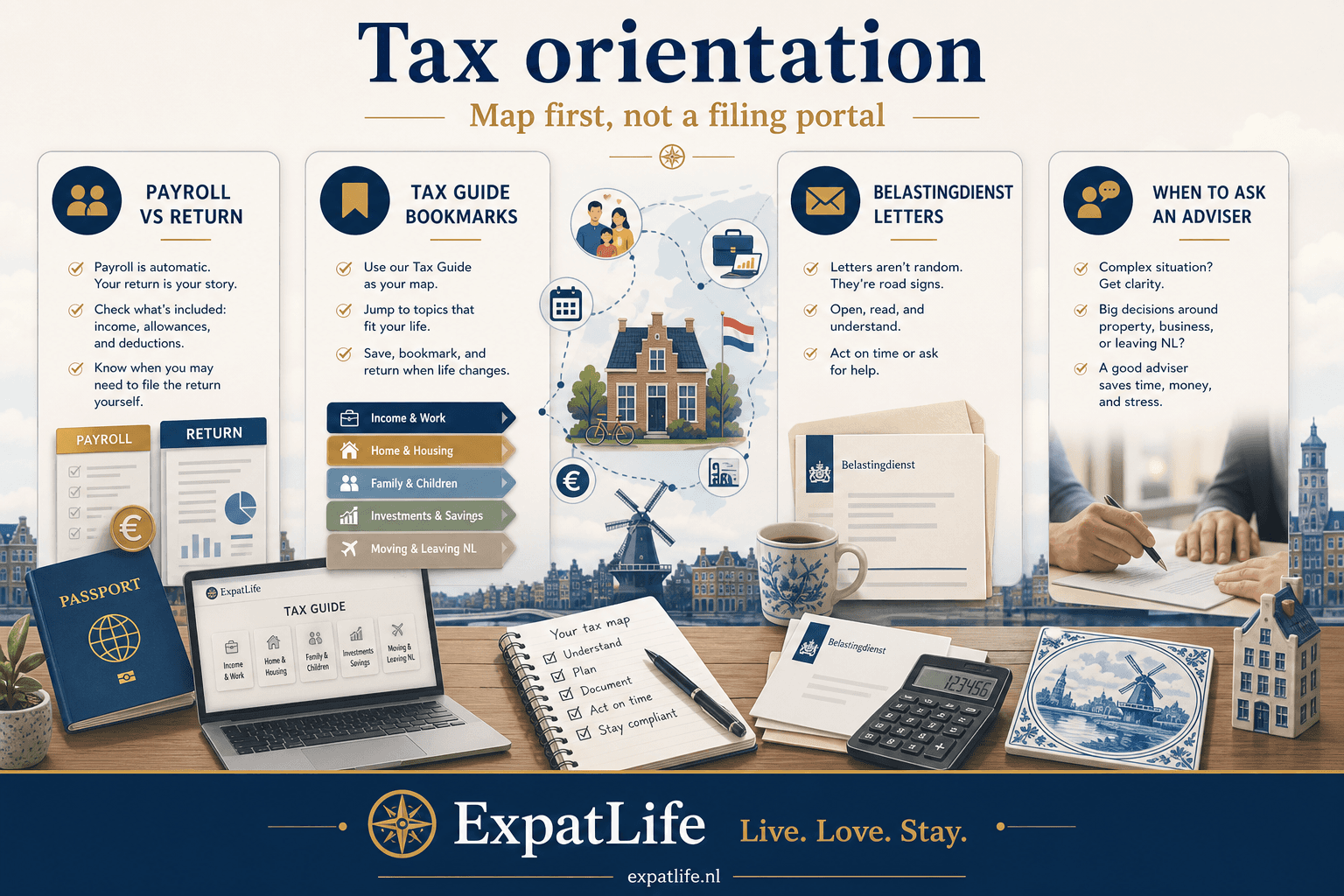 Premium tax orientation board — payroll vs return awareness, bookmarks for tax guides, when to ask an adviser — not a filing portal — ExpatLife brand footer with compass and Live. Love. Stay.