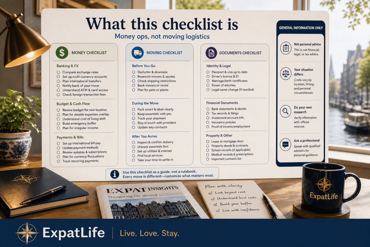 Premium desk scene defining a money-only setup checklist vs moving logistics and documents checklists — General information only rail, canal window light, ExpatLife brand area.