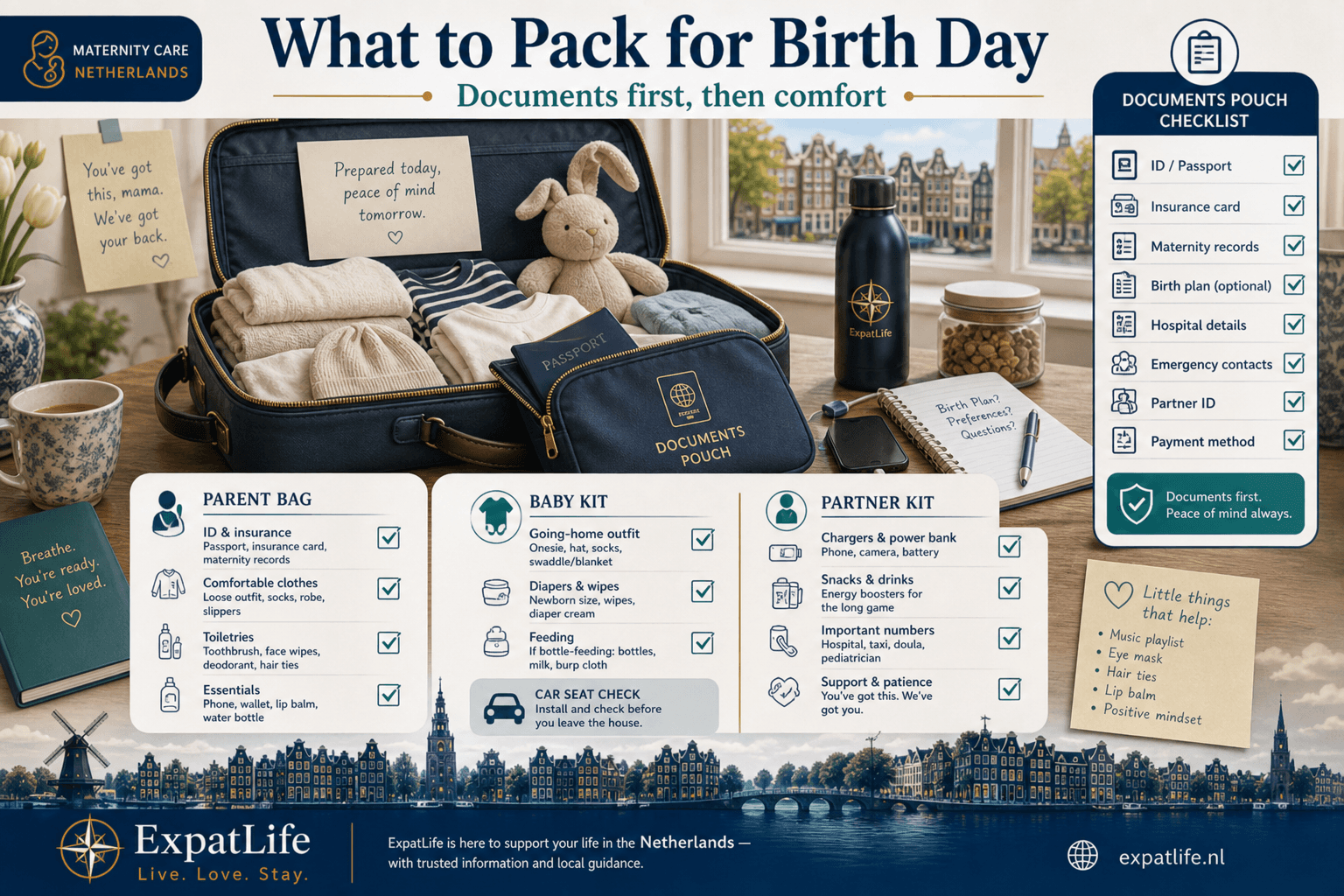 Premium hospital-bag packing board — ID and insurance card, birth plan notes, clothes for parent and baby, toiletries, snacks, chargers and partner overnight kit — open suitcase on a canal apartment table.