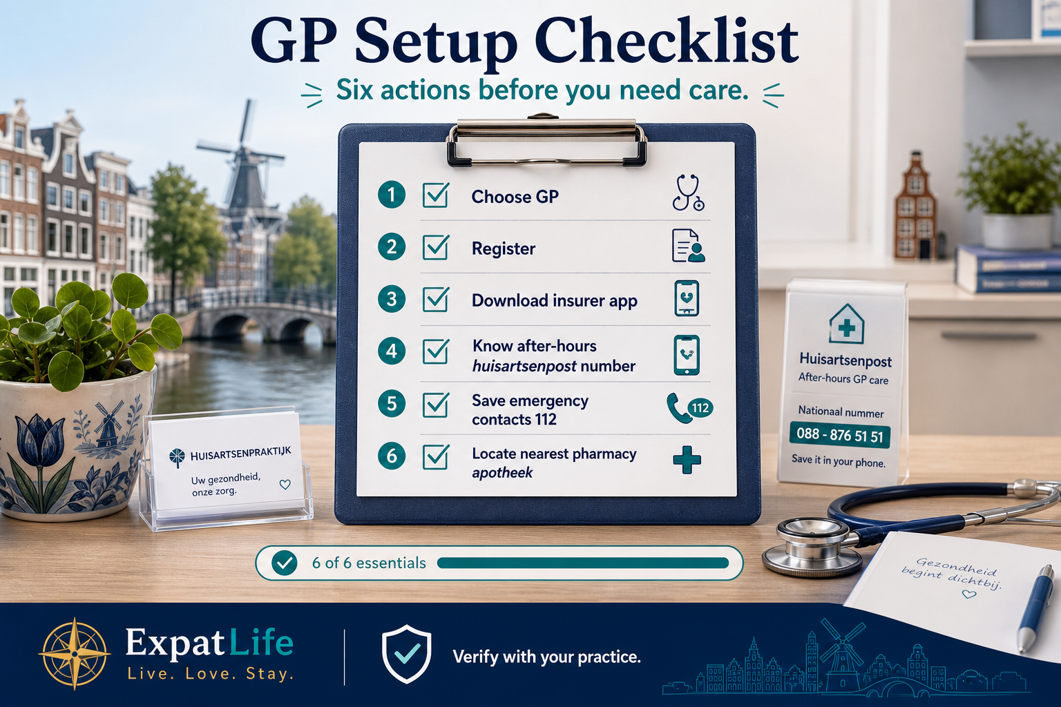 Premium ten-step GP setup checklist — insurance, find accepting practices, register, transfer records, intake appointment, save numbers, register pharmacy, understand huisartsenpost, know 112 criteria, and annual review reminder.