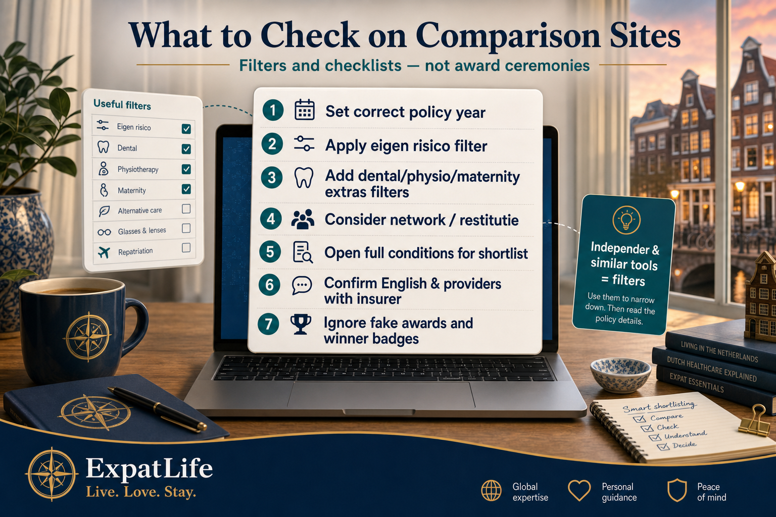 Premium comparison-site checklist board — filters for basic and supplementary, network type, dental and physio session caps, English notes, eigen risico slider, and a reminder that listings are tools not awards — laptop on a Dutch apartment desk.