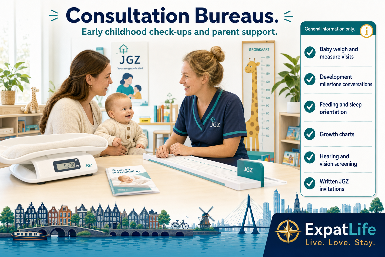 Premium consultation bureau appointment scene — a youth healthcare nurse plotting a growth curve while a parent asks questions from a prepared note, weighing scale and measuring board in view, and a card listing the professional roles a family meets at the bureau.