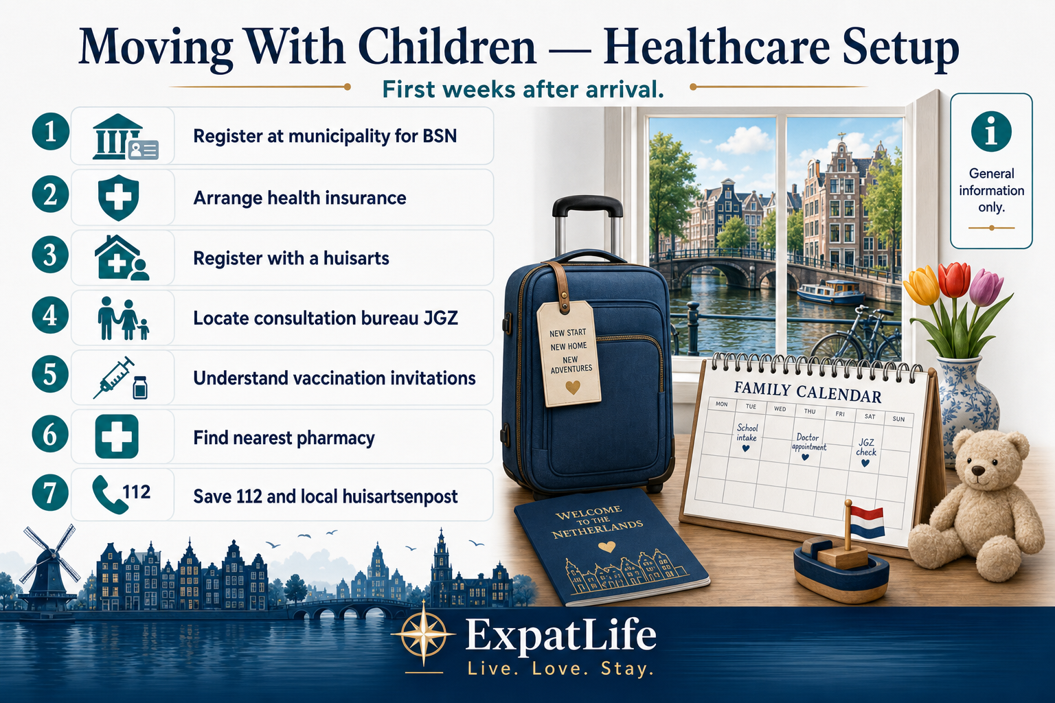 Premium relocation timeline for families with children — before departure gather vaccination records, growth charts and prescriptions with generic names; week one register at the municipality and arrange insurance; week two register a GP, dentist and pharmacy; month one attend the first JGZ appointment.