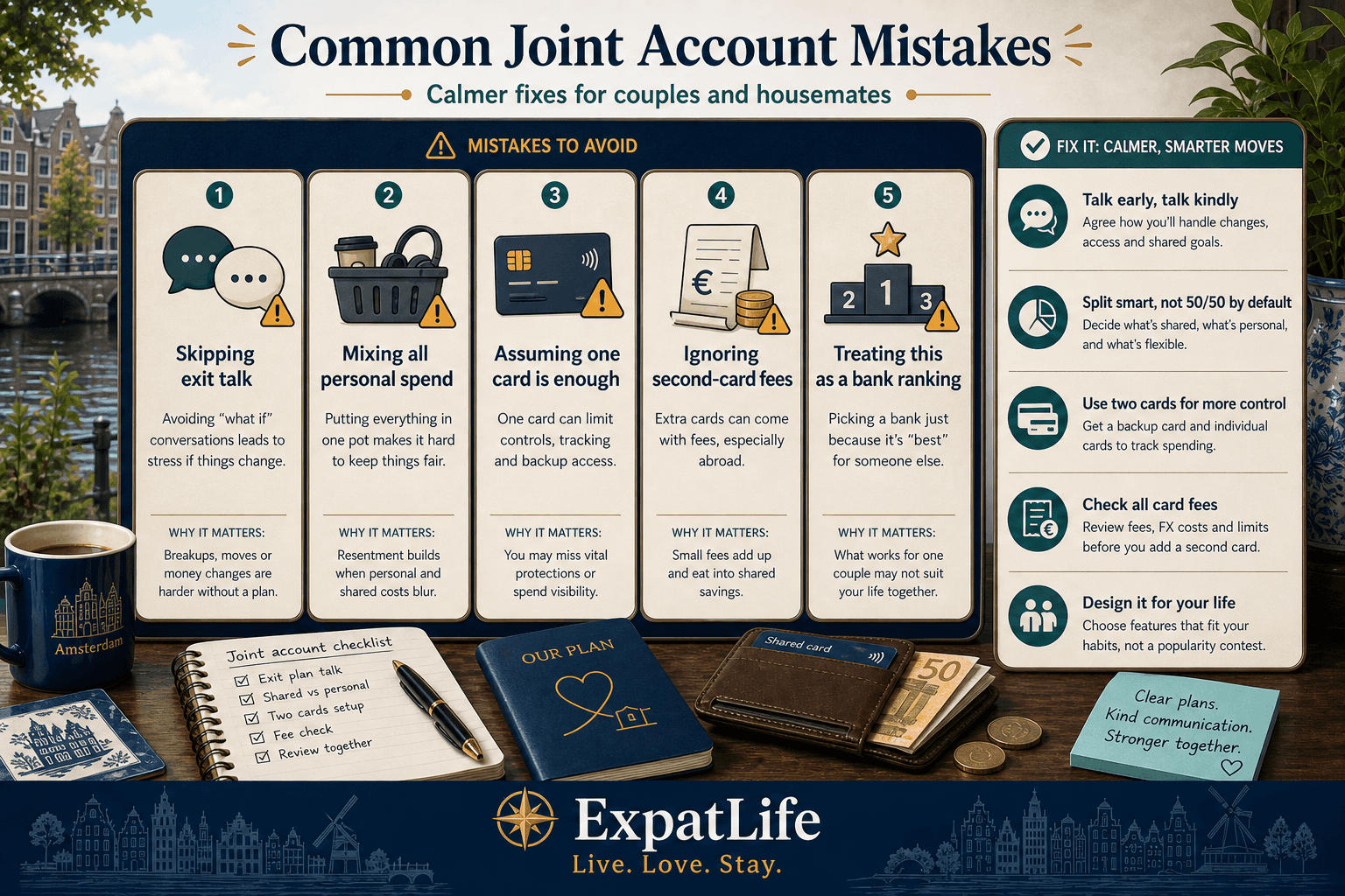 Premium mistakes board for Netherlands joint bank accounts — skipping exit talk, mixing all personal spend, assuming one card is enough, ignoring second-card fees, treating this as account taxonomy — Fix tips on a right-side rail.
