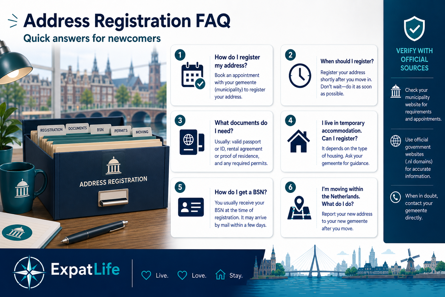 Premium infographic summarizing common address registration FAQ answers for expats.