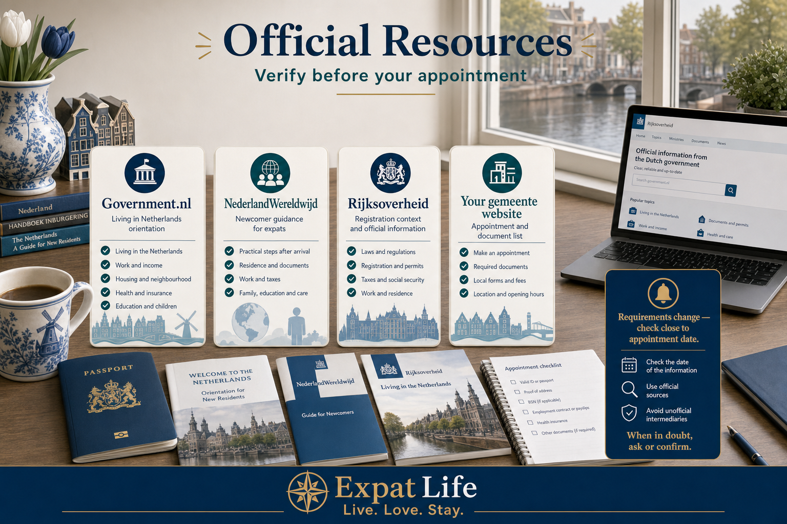 Premium infographic showing official address registration resources in the Netherlands.