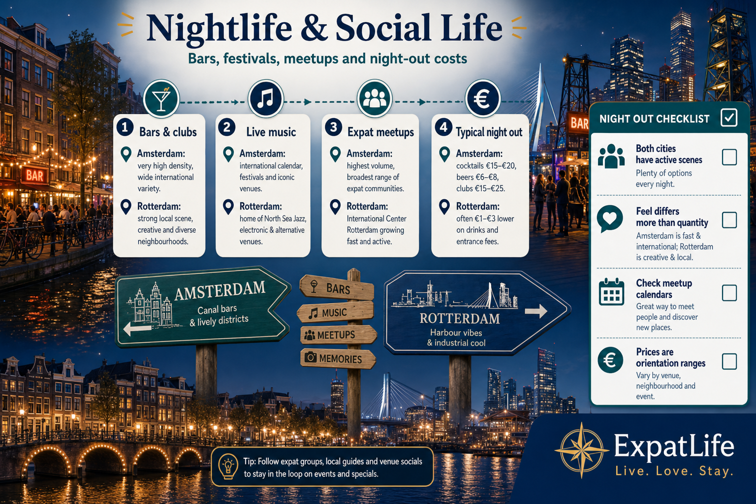 Premium nightlife and social life comparison — bars, music, events, dating and international meetups in Amsterdam vs Rotterdam vibes.