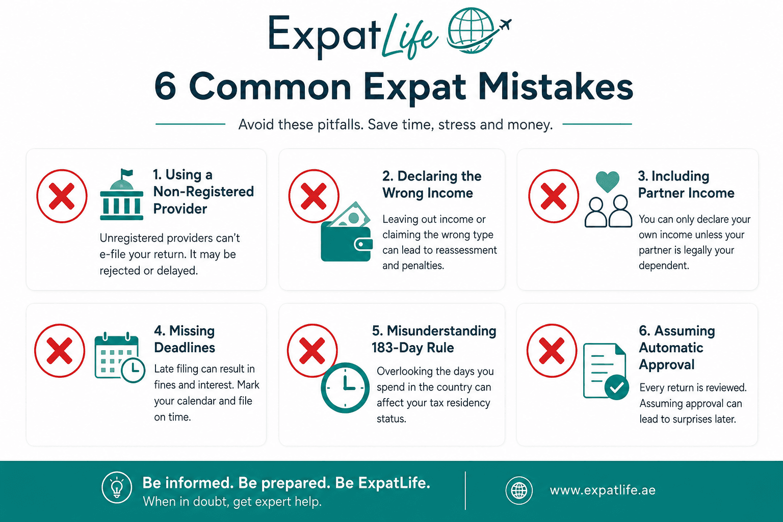 Infographic summarising common expat mistakes with kinderopvangtoeslag: non-registered care, wrong income, missed deadlines and late updates.