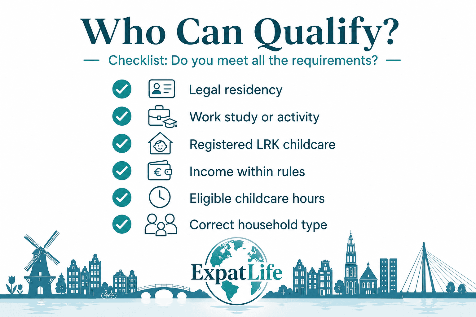 Infographic overview of who may qualify for kinderopvangtoeslag: employment, registered childcare, residency, income and household composition.