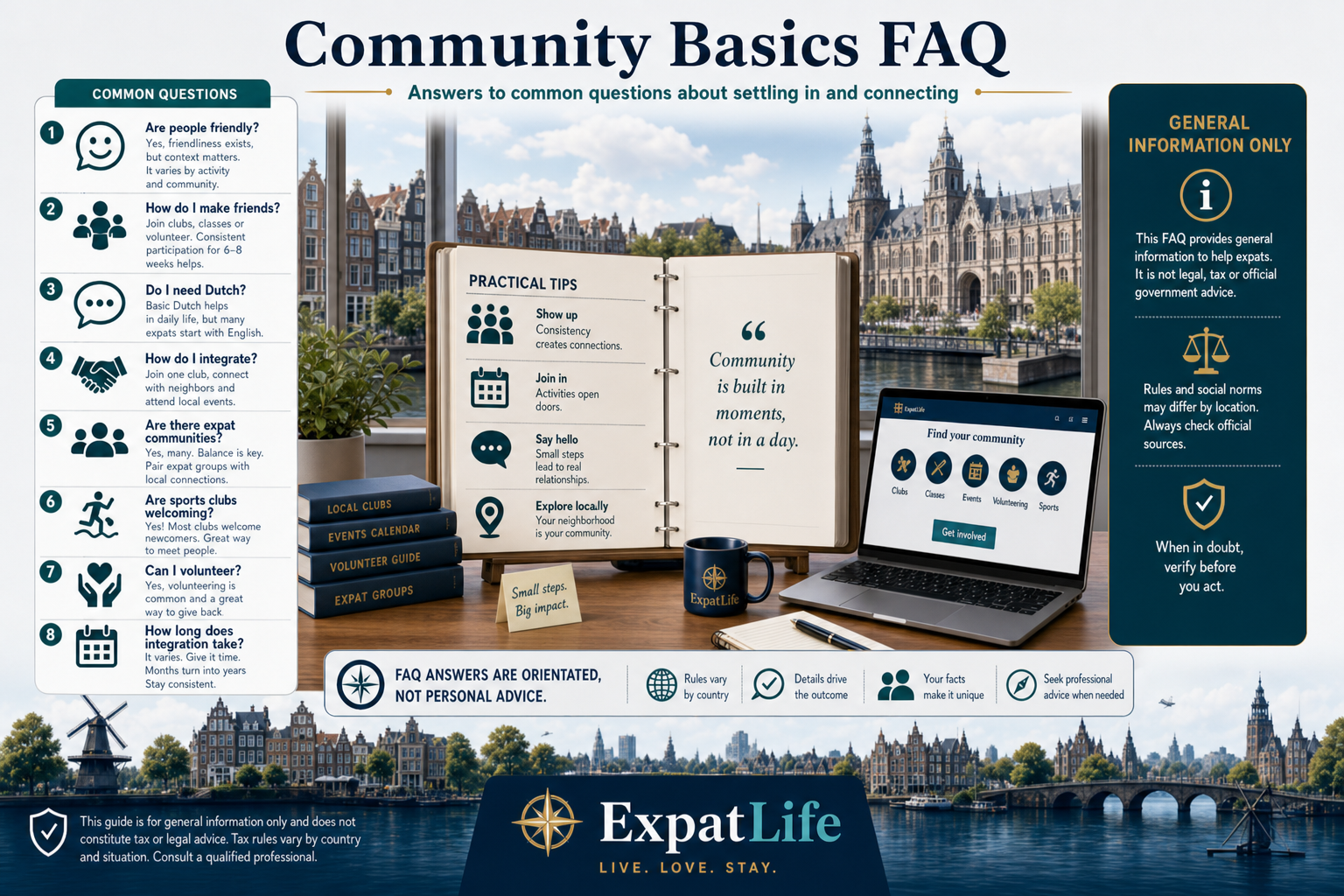Premium ExpatLife FAQ record file with integration questions and concise orientation answers.