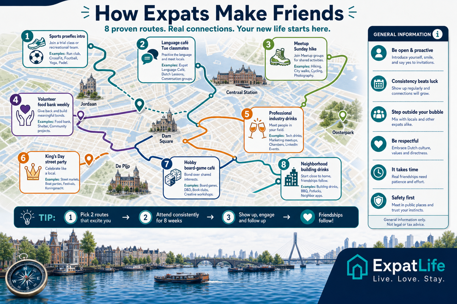 Premium ExpatLife route map with eight practical friendship paths and example scenarios for newcomers.
