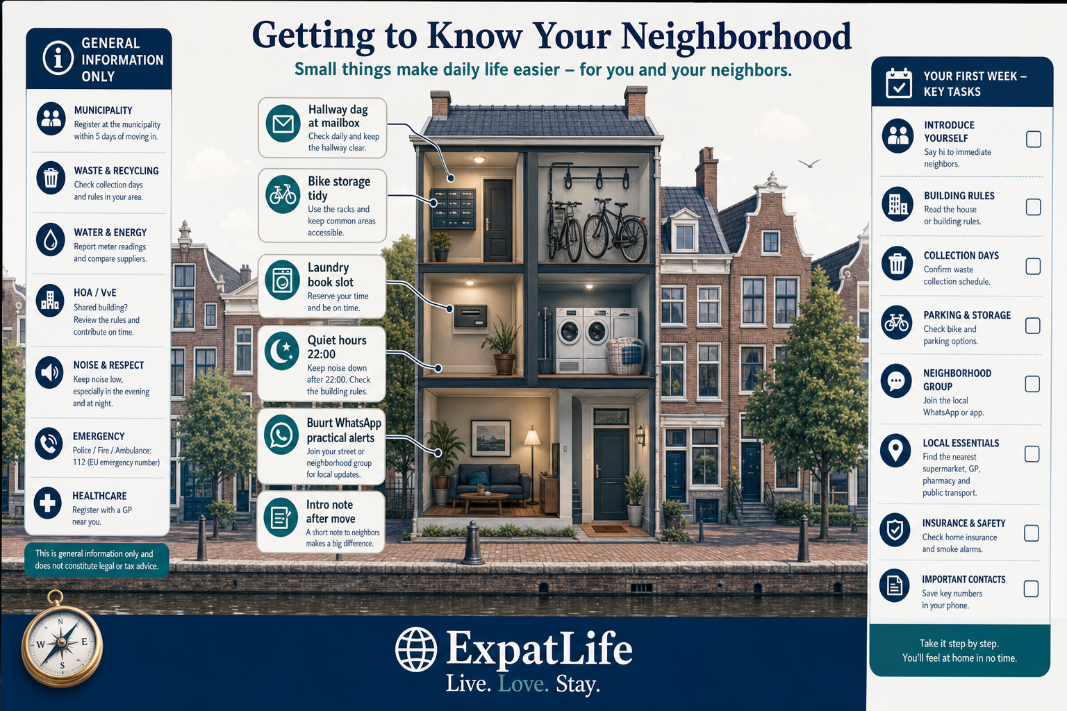 Premium ExpatLife building etiquette guide: greetings, quiet hours, shared spaces, and buurt WhatsApp groups.