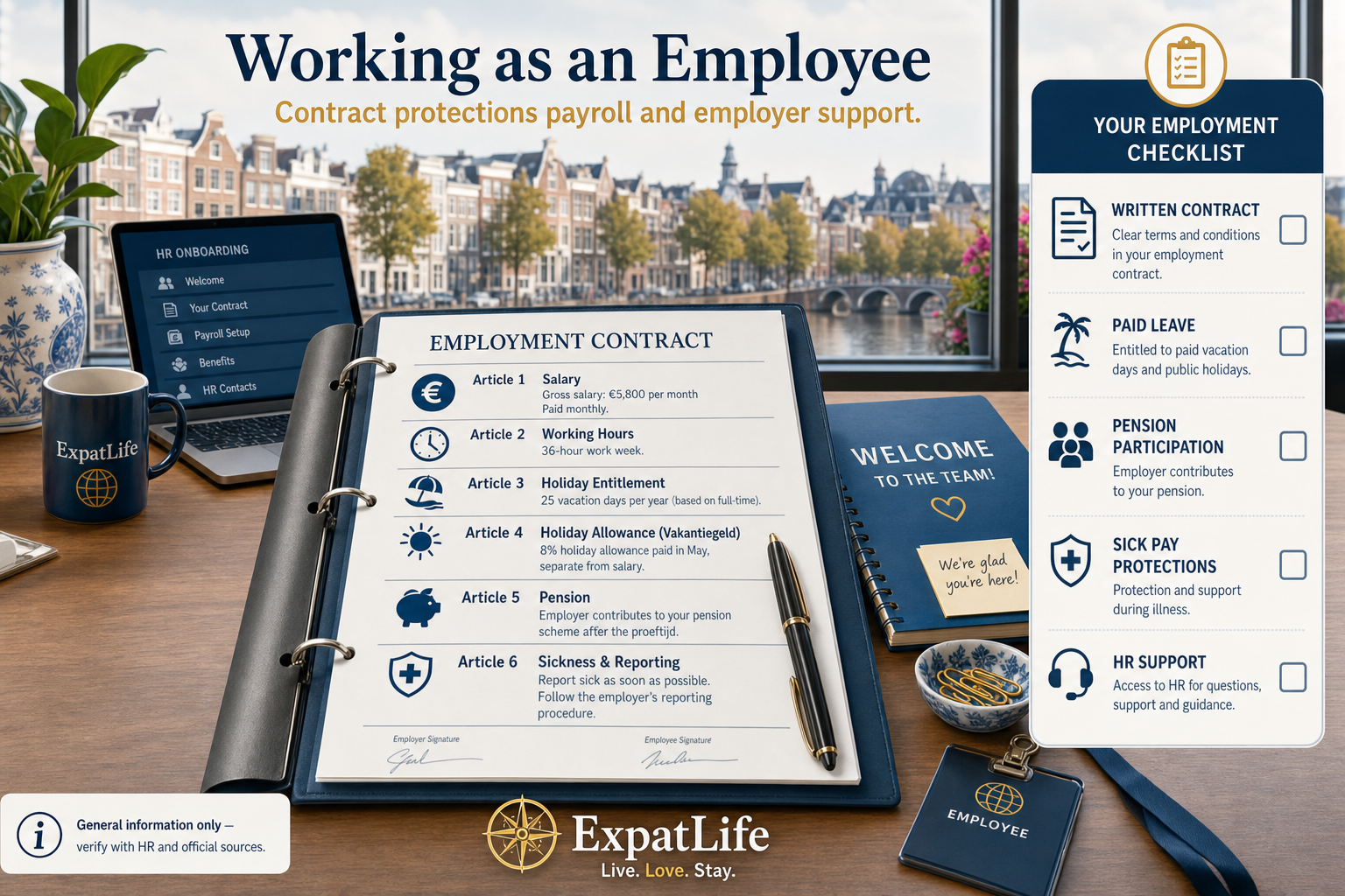 Premium employment desk scene highlighting contract protections, payroll, sick leave, vakantiegeld, employer pension and HR processes for Dutch employees.