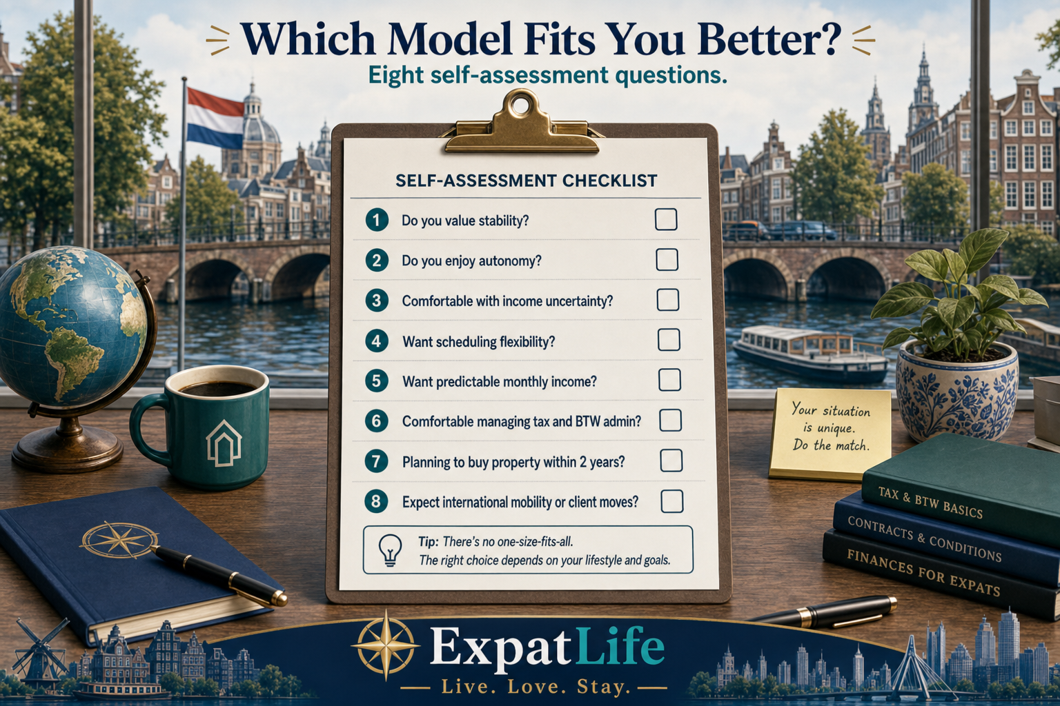 Premium eight-question self-assessment checklist on income stability, benefits value, admin capacity, permit fit, pension, mortgage plans and client mix.