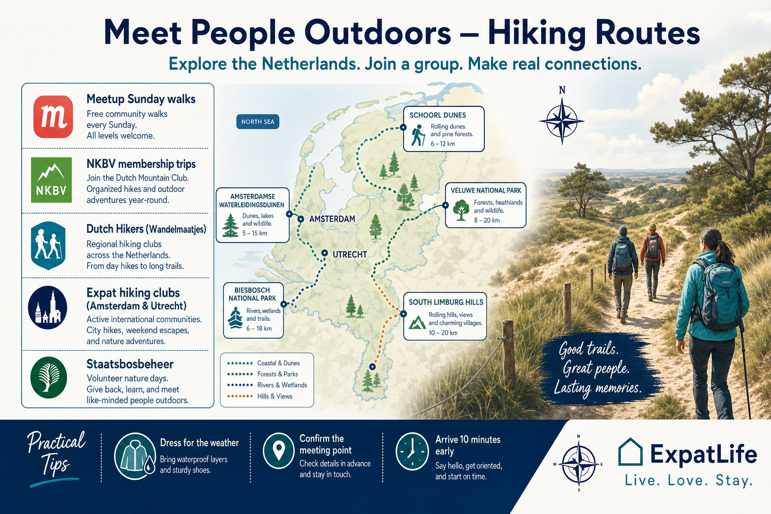 Premium outdoor meet-people guide — Meetup hikes, NKBV, Dutch Hikers, expat walking clubs and nature volunteer projects.
