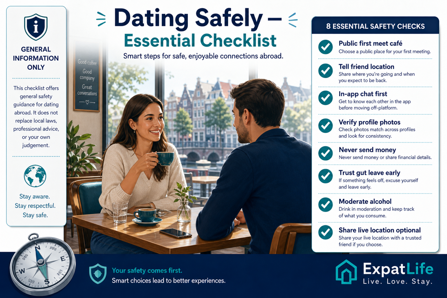 Premium dating safety checklist — public meetings, tell a friend, verify profiles, avoid money requests, trust instincts.