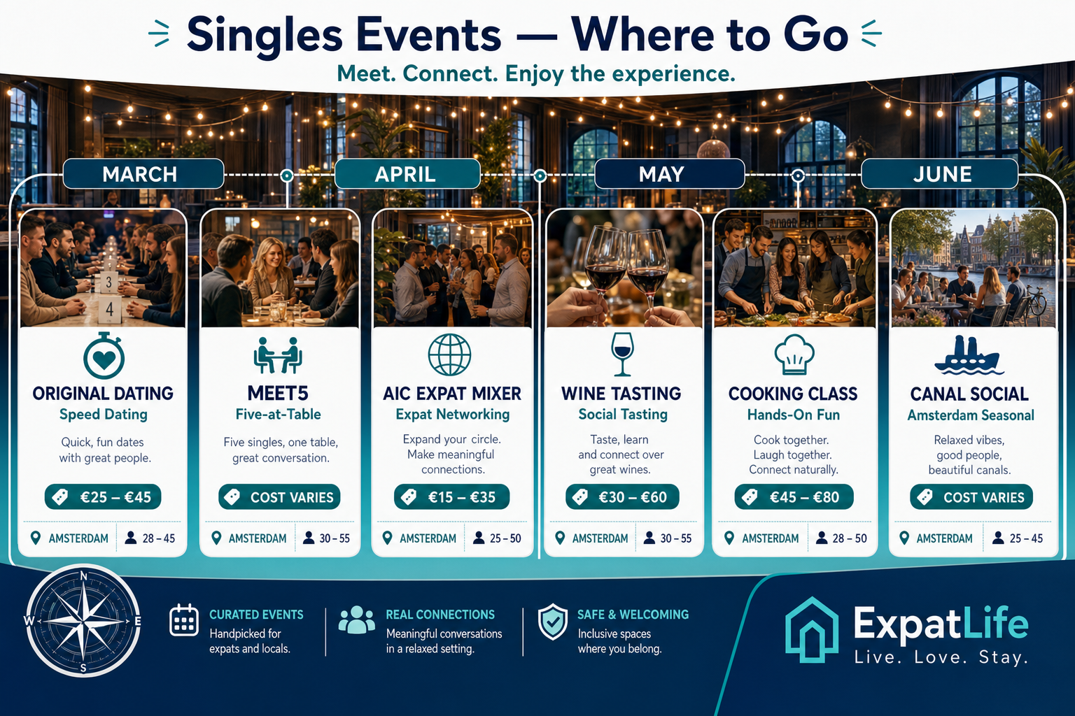 Premium singles events calendar — speed dating, wine tastings, dance evenings, cruises and networking-style socials with age and city labels.