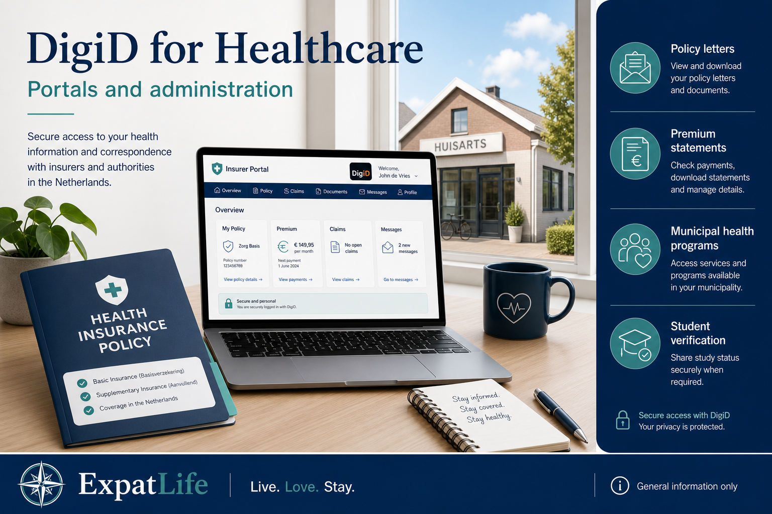 Premium infographic showing DigiD use in Dutch healthcare portals and administration.
