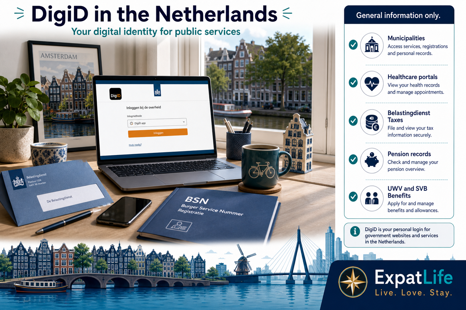 Premium infographic overview of DigiD digital identity for expats in the Netherlands.