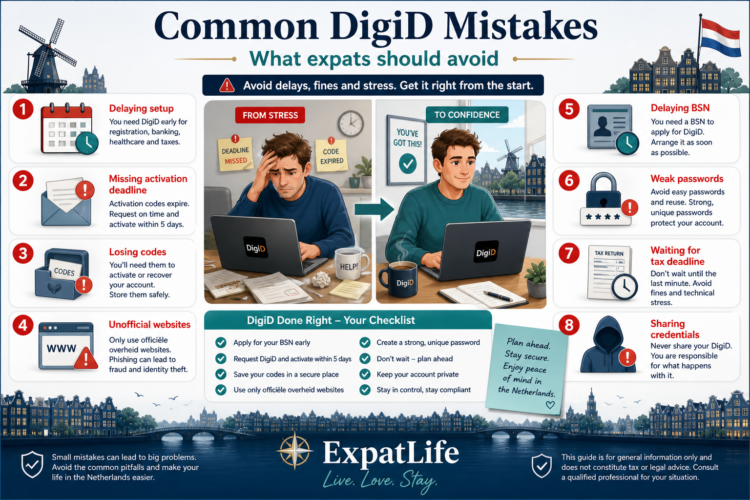 Premium infographic of common DigiD mistakes expats make in the Netherlands.
