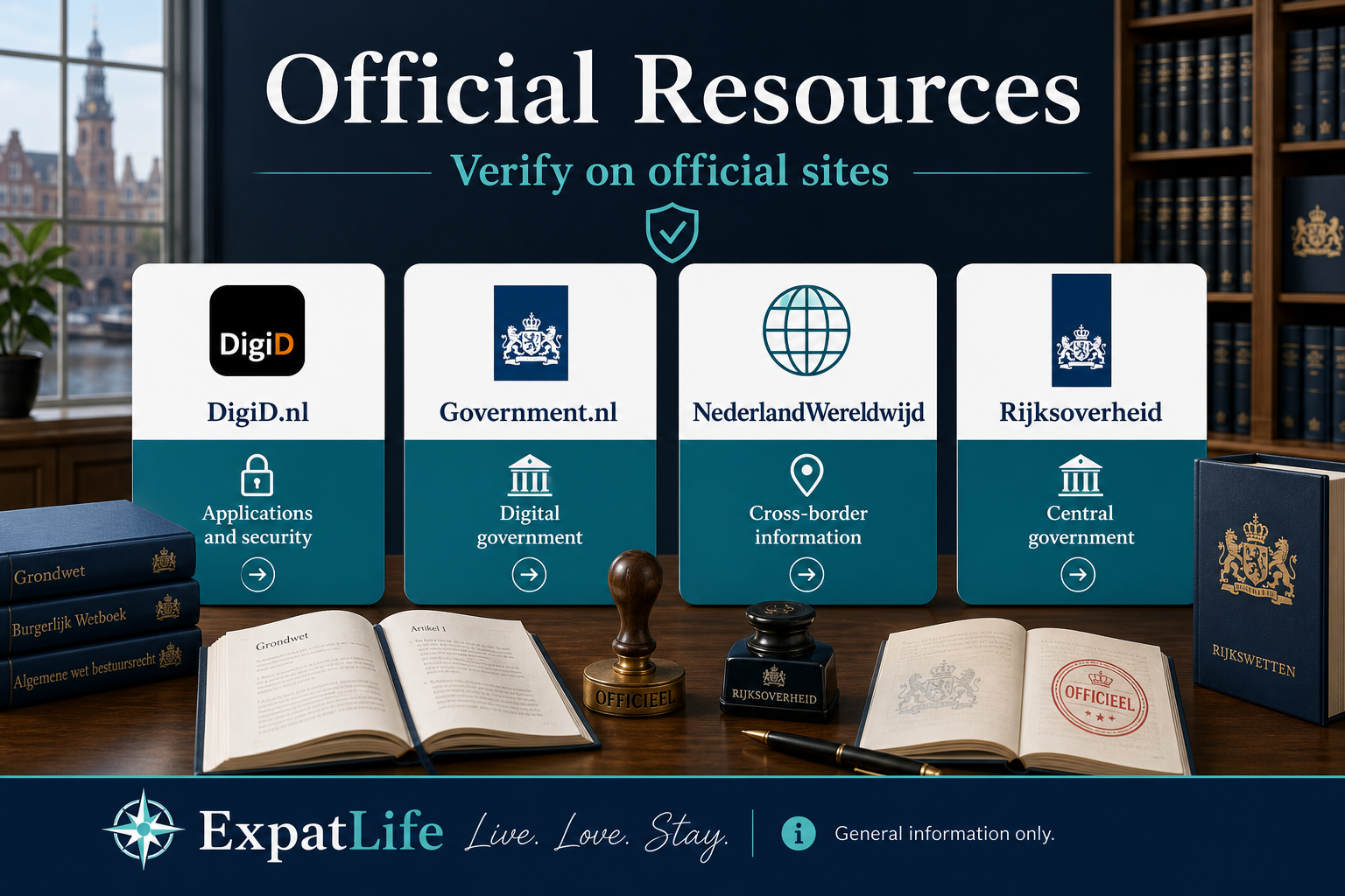 Premium infographic of official DigiD and government resources for verification.