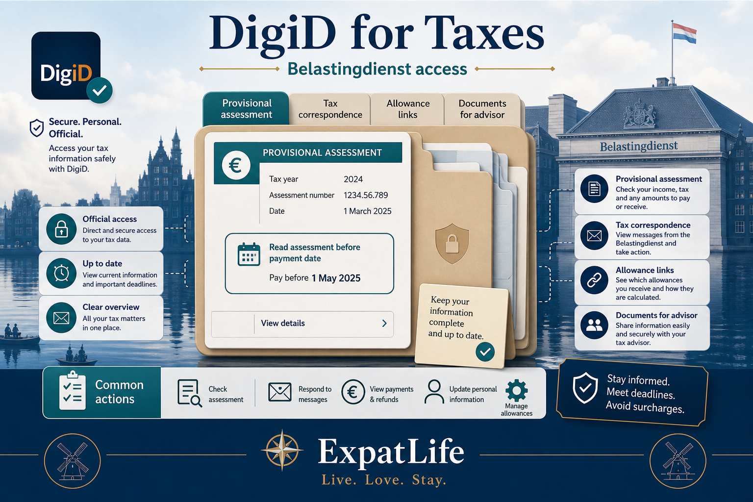 Premium infographic explaining DigiD for Dutch tax services and Belastingdienst access.