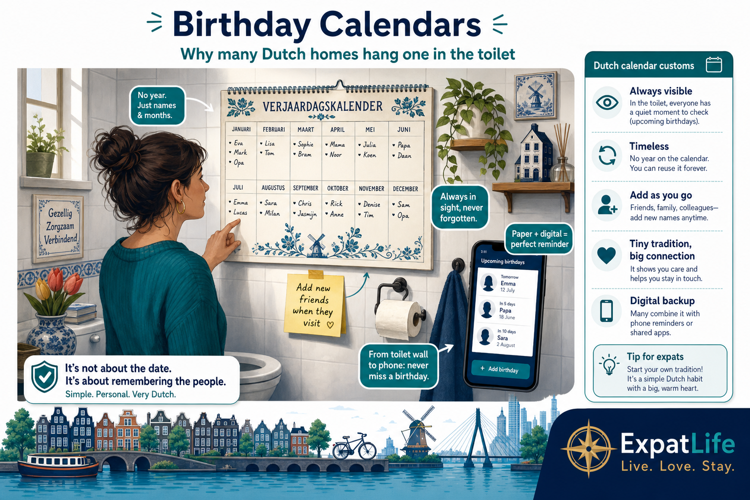 Premium birthday calendar guide — toilet-door calendars, family memory customs and digital alternatives.