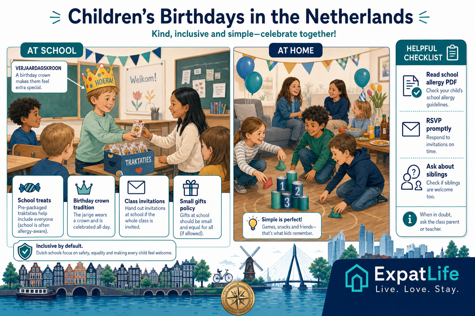 Premium children's birthday guide — school treats, games, birthday crowns, class invitations and small gifts.
