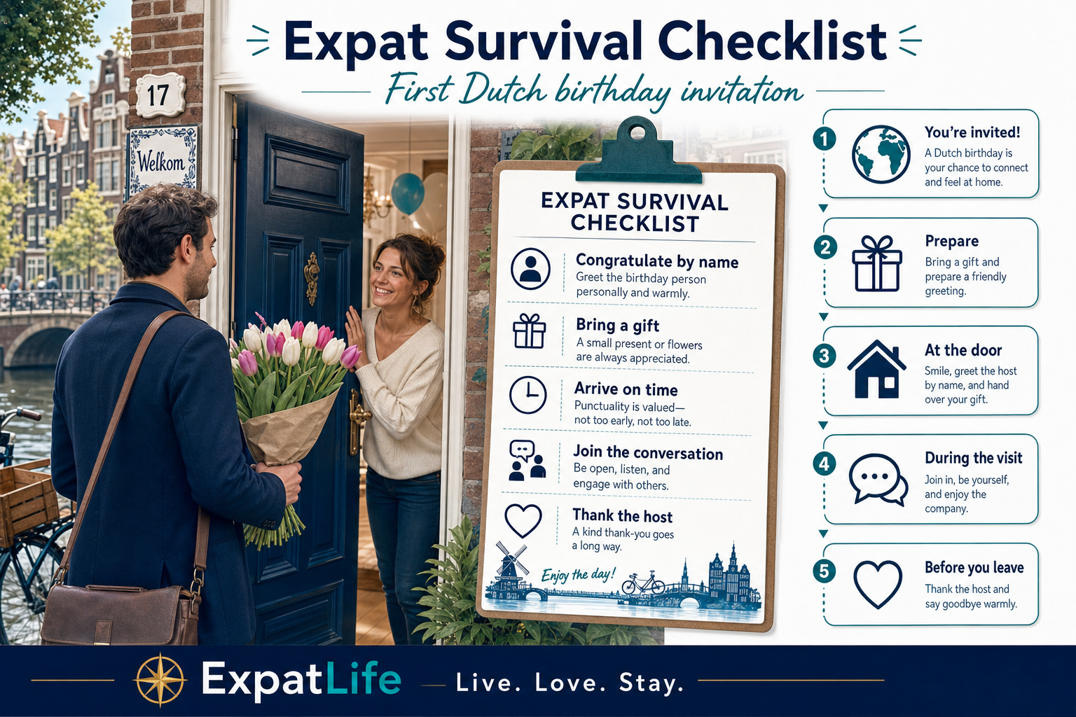 Premium expat survival checklist — congratulate, arrive on time, bring a gift, join conversation and enjoy the experience.