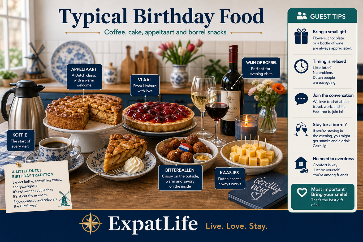 Premium birthday food board — koffie, appeltaart, Limburg vlaai, evening borrel cheese and bitterballen with guest tips sidebar.